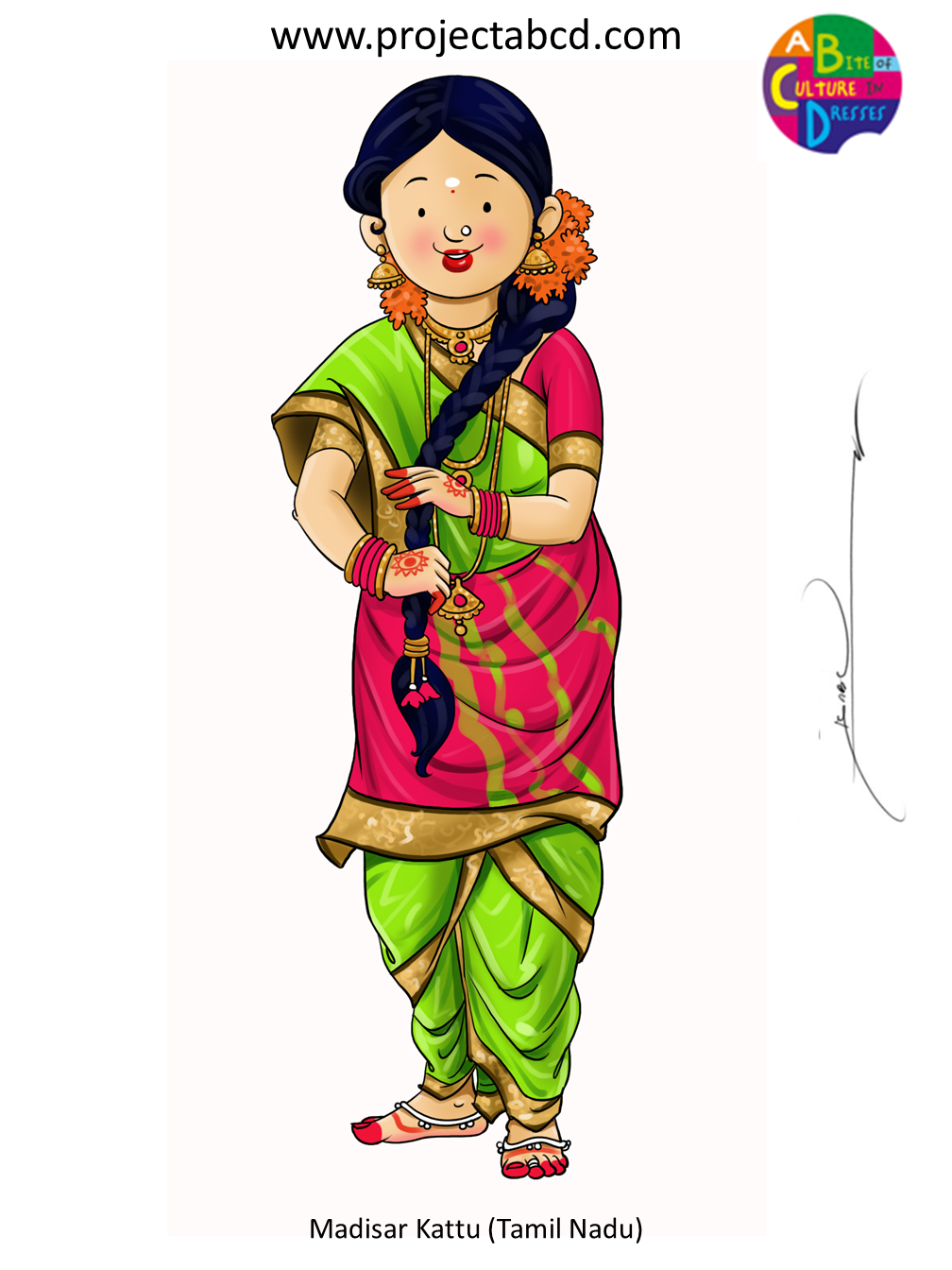 ABCD Character 5
